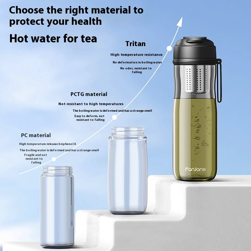 Magnetic Tea Cup – Leakproof & Tea-Water Separator